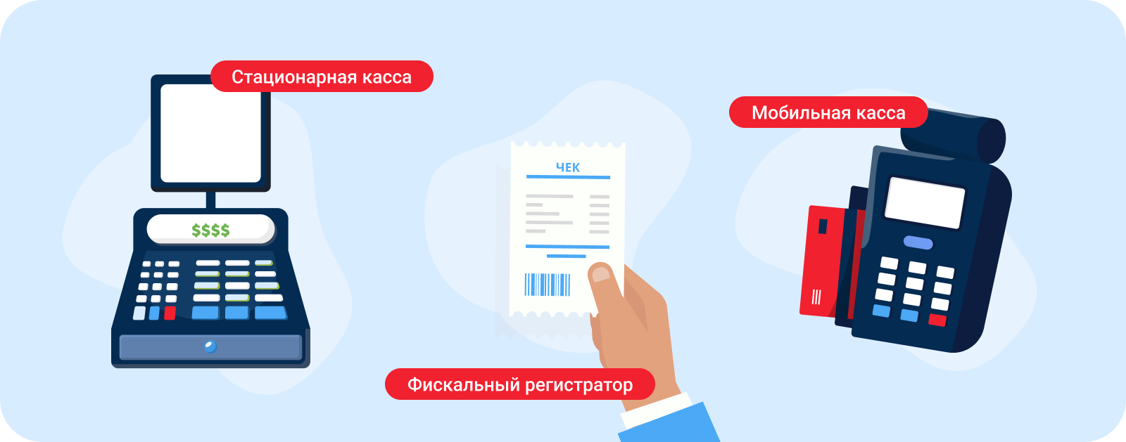 Онлайн-касса для интернет-эквайринга: как выбрать и подключить | MIXPLAT.ru